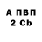 APVP СК КРИС Mutagnezz